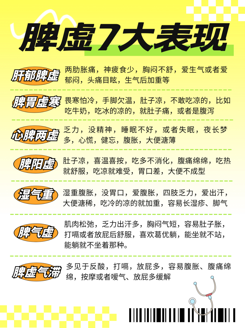 脾虚7大表现,脾阳虚,脾气虚,心脾两虚#脾肾两虚# #中医# #中医调脾胃