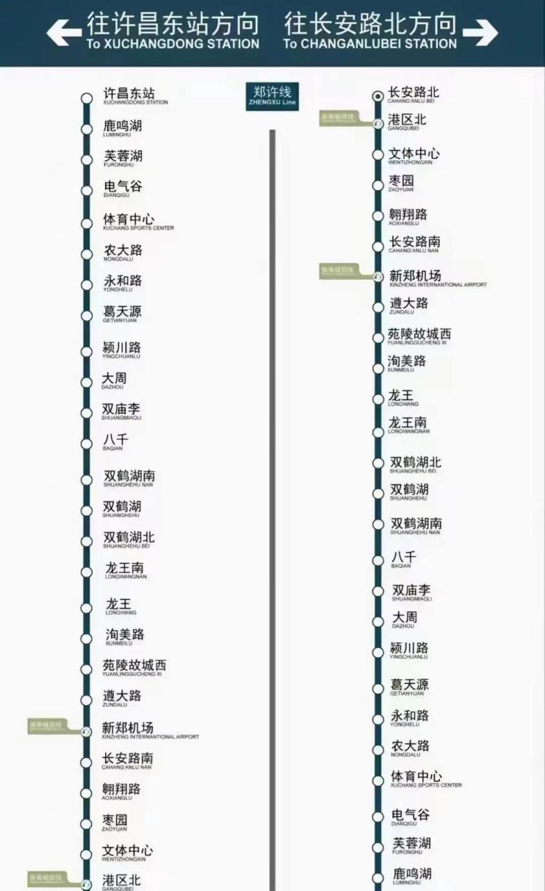 郑州到登封轻轨路线图图片