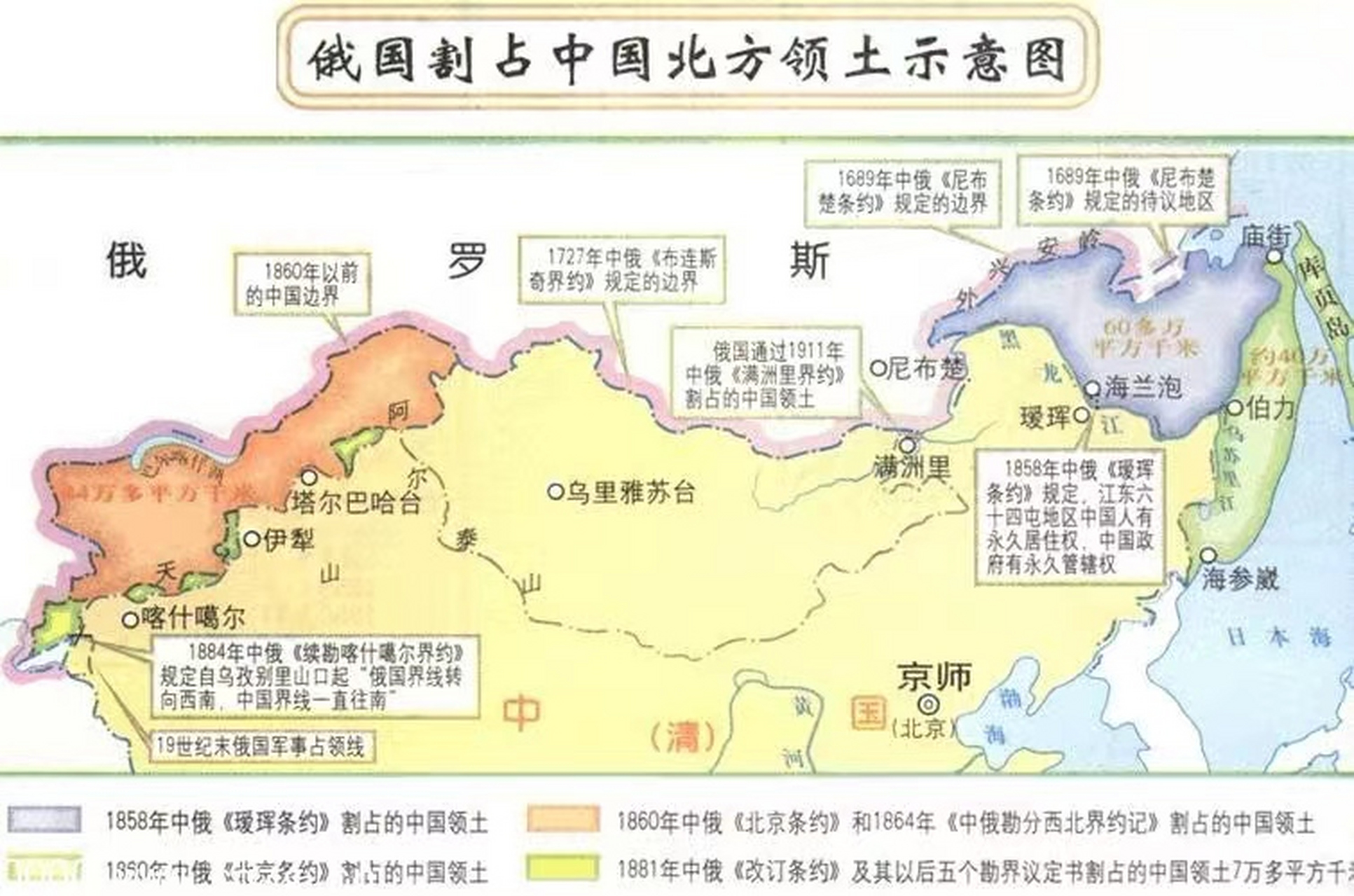 1964年中国与苏联边界谈判,苏联拒绝承认清政府与沙皇俄国签署的界约