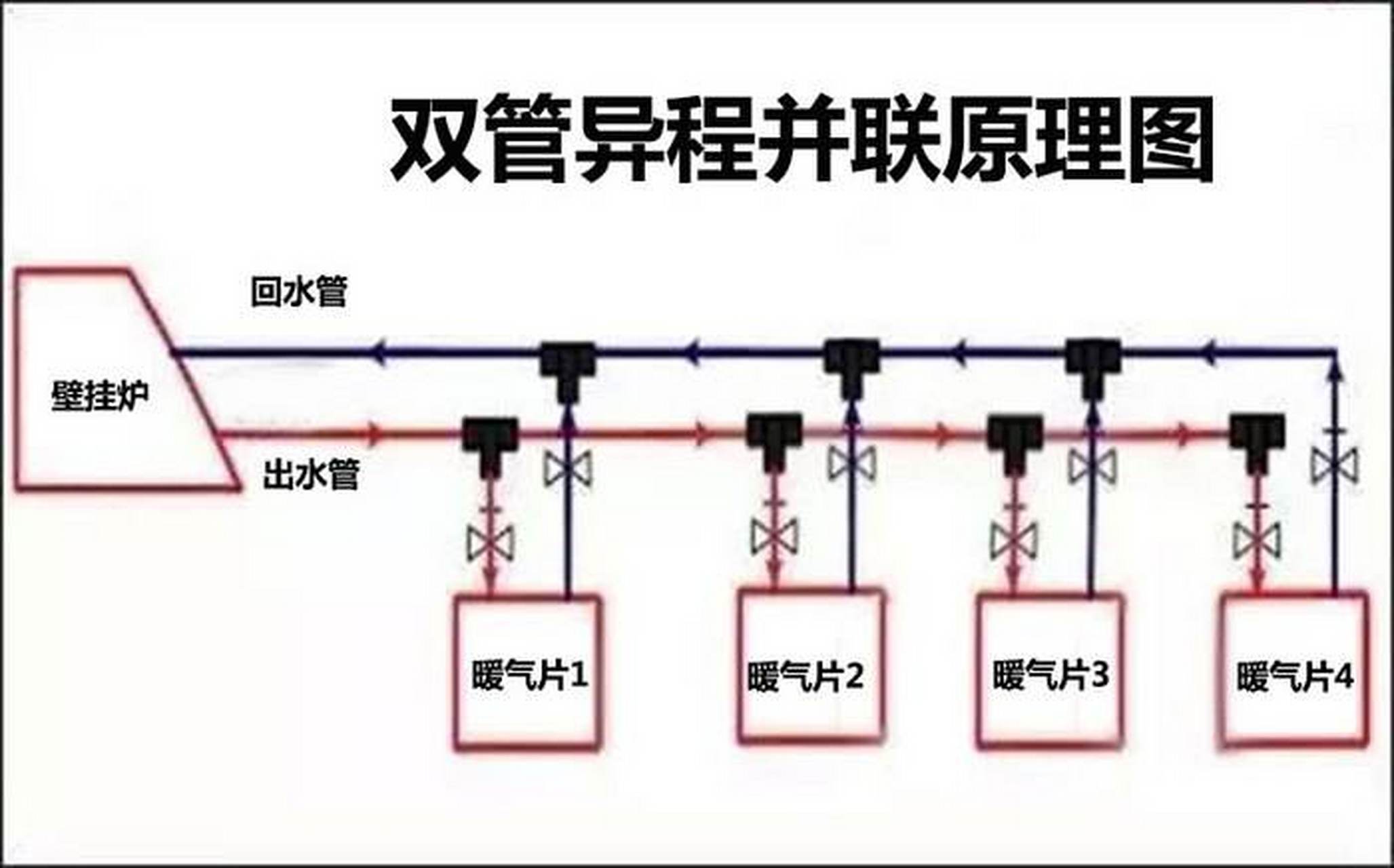 并联接法图图片