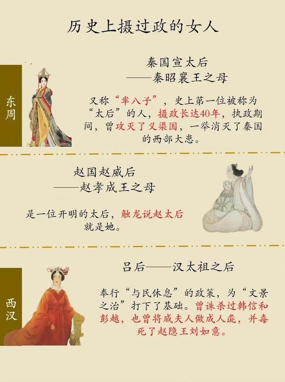 历史上摄过政的女人 秦国宣太后 --秦昭襄王之母 又称"芈八子",史上一