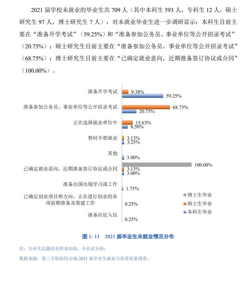 专业,而这所学校在1956年创办初期原名本身就叫做成都地质勘探学院,后