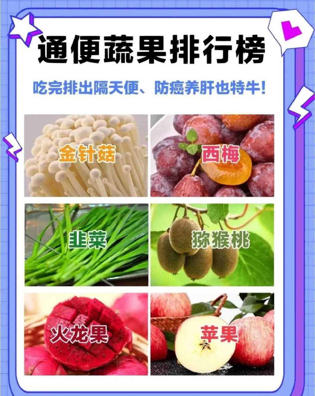 但是,进补食物吃多了,再加上气候干燥,稍不注意就容易上火,便秘也