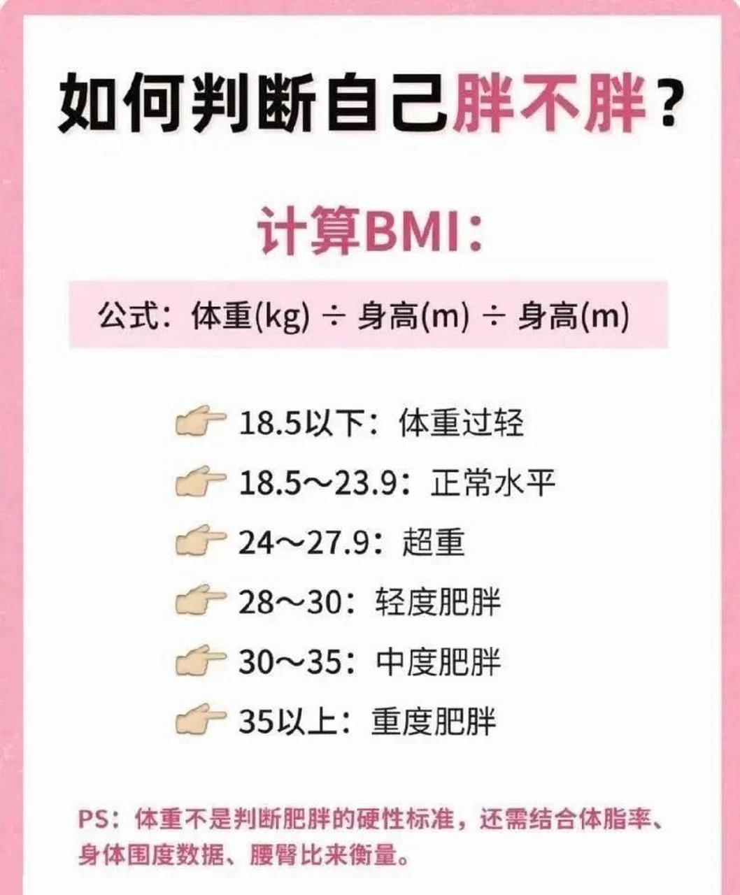 5-23.9 正常 bmi在24-27.9 超重 bmi在28-30 轻度肥胖——减肥吧!