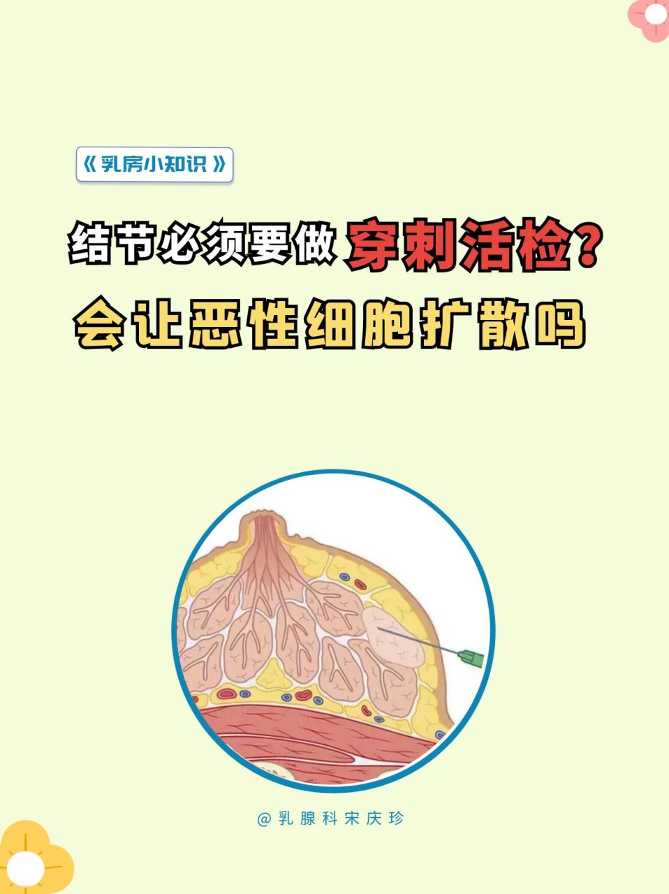 乳腺結節必須要做穿刺活檢嗎?