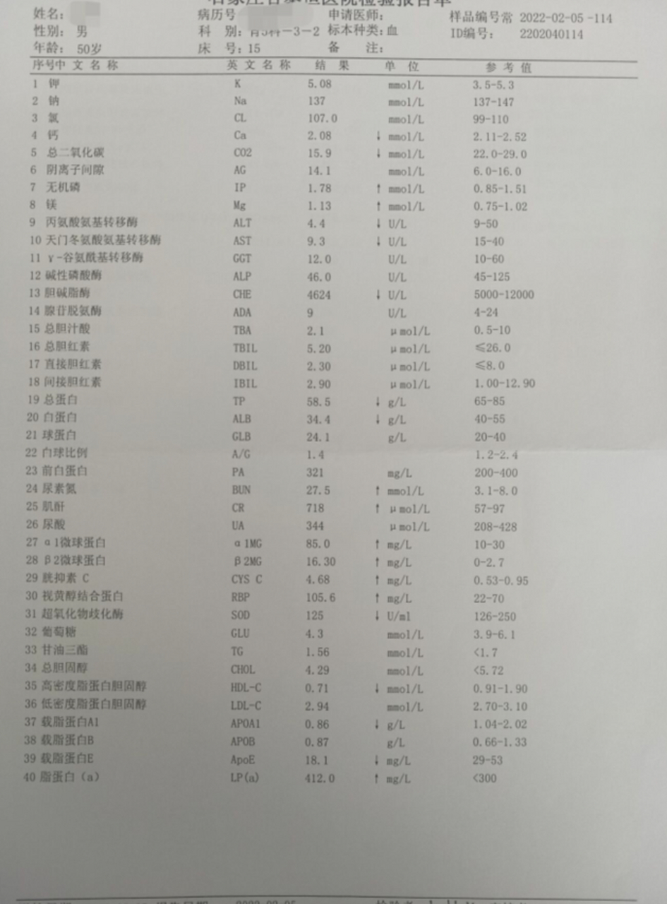 肌酐713控制半個月到573umol/l,沒進入透析 來自安徽的李峰,今年50歲