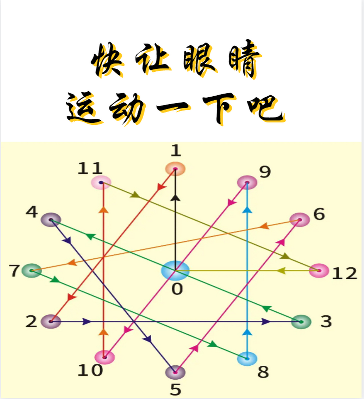 15点眼肌训练图图片