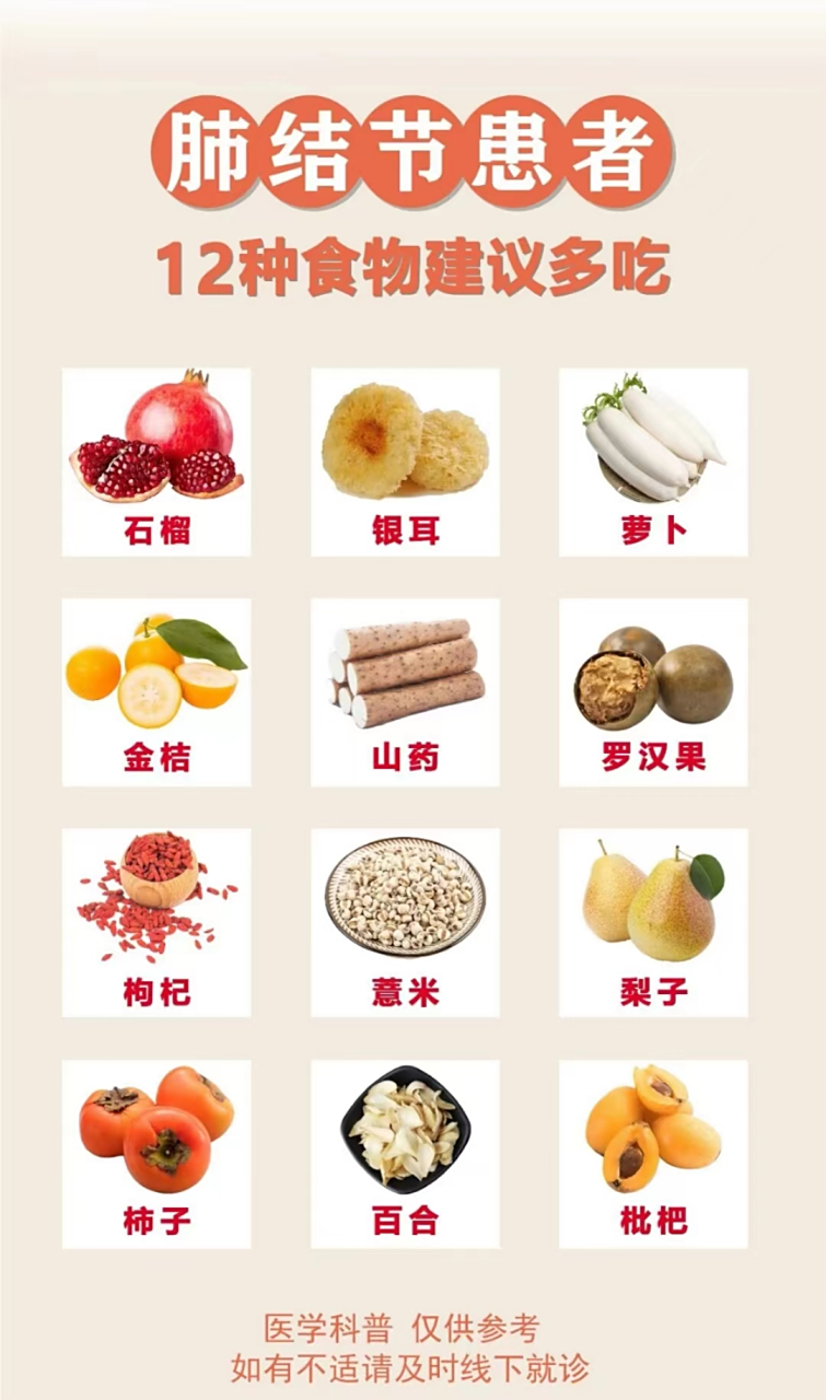 肺结节饮食指南,你知道吗?#肺结节# #中医