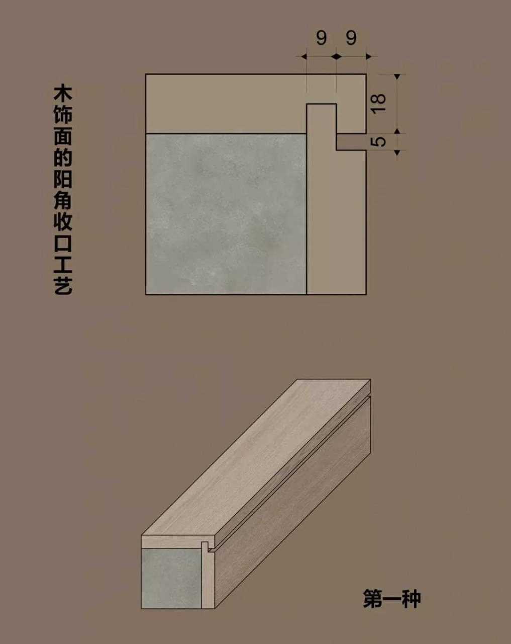 木饰面阳角的五种收口工艺