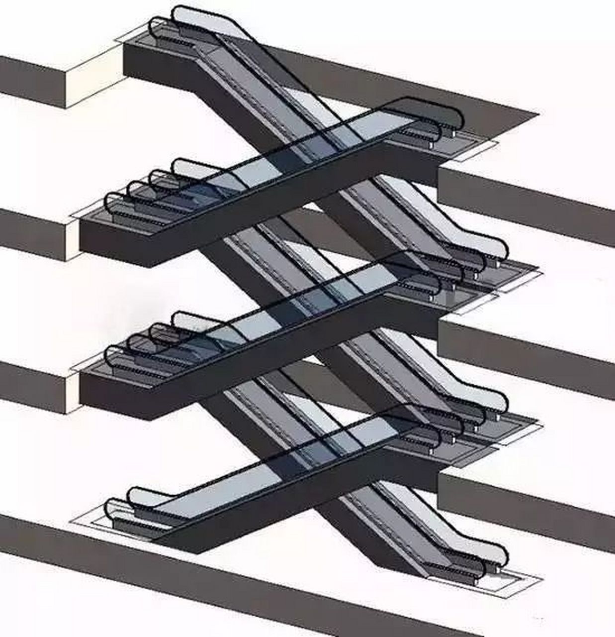 剪刀楼梯的特点是:在同一楼梯间里设置了两座楼梯,形成两条垂直方向的