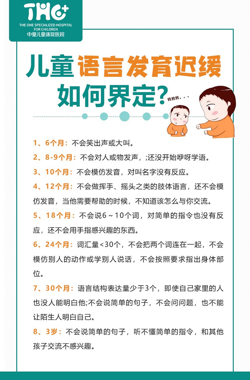 今天有家長問我,怎麼才能知道孩子是不是有語言發育遲緩的問題,大家