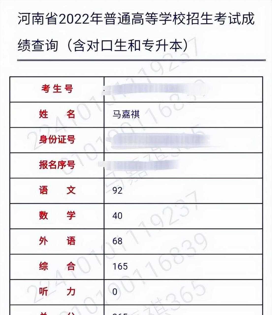 马嘉祺今年是复读,去年考出了石破天惊的308分之后,这个本来没