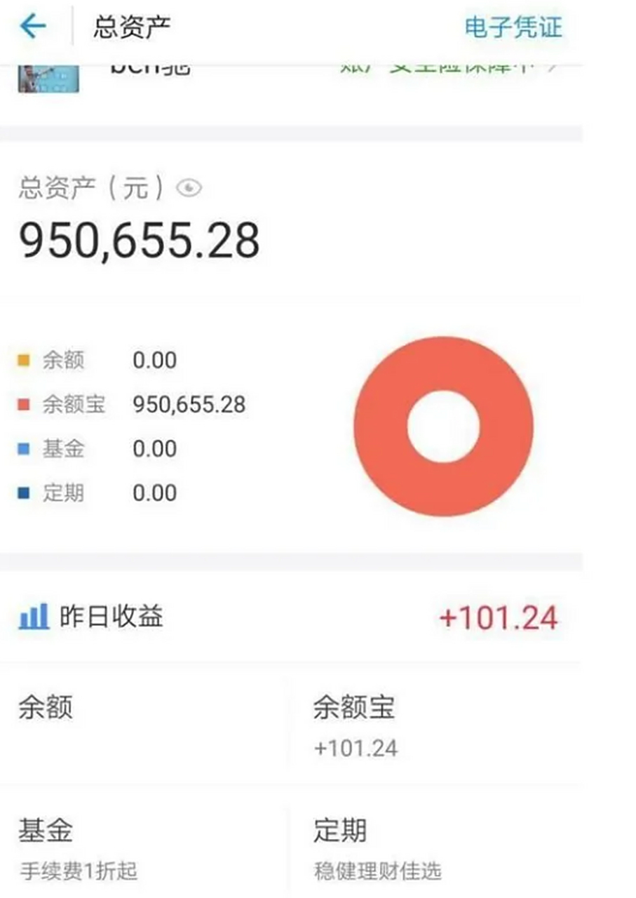 如果你的余额宝上放了95万本金,每天的产生101元的利息,你会选择用来