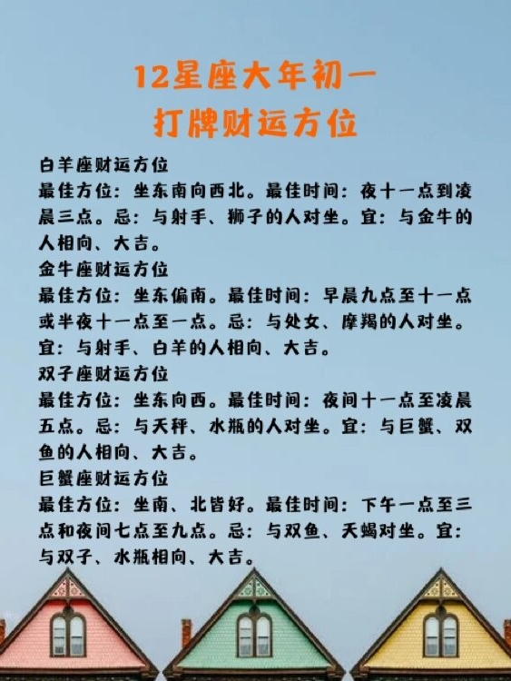 生肖运势分析财运方位图(生肖运势2021年运势大全)