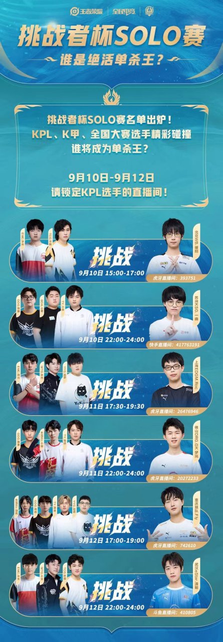 狼队的solo赛我只看了小胖玩曜20分钟才出一血 小胖被人连杀两次 现在