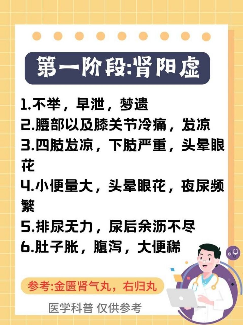 肾虚一共分为5个阶段,快看看你到第几个了##肾虚# #中医# #关爱男性