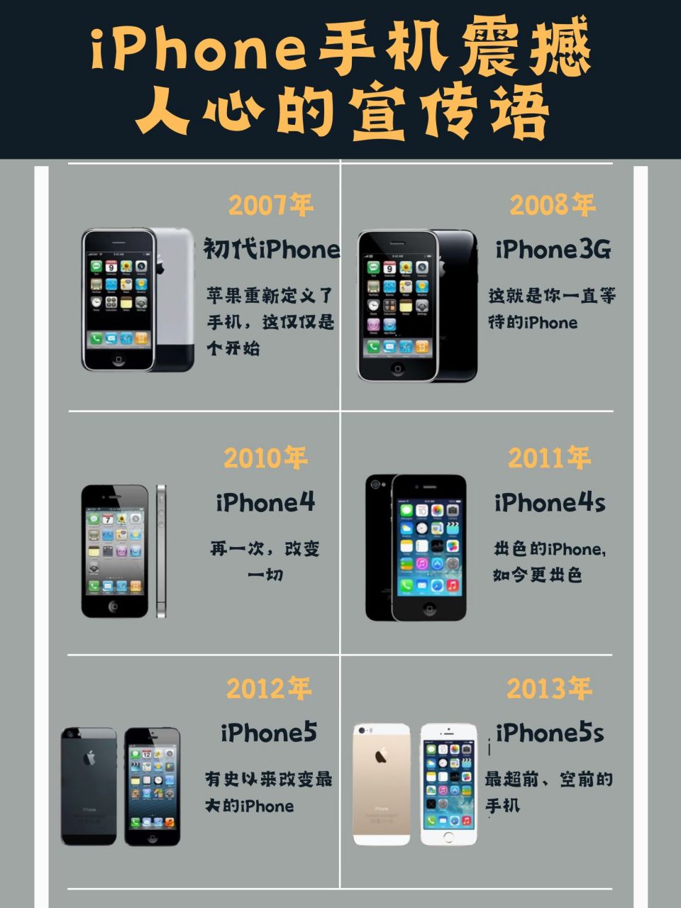 iphone手机震撼人心的宣传语 哪一部手机的宣传语曾经让你为之疯狂