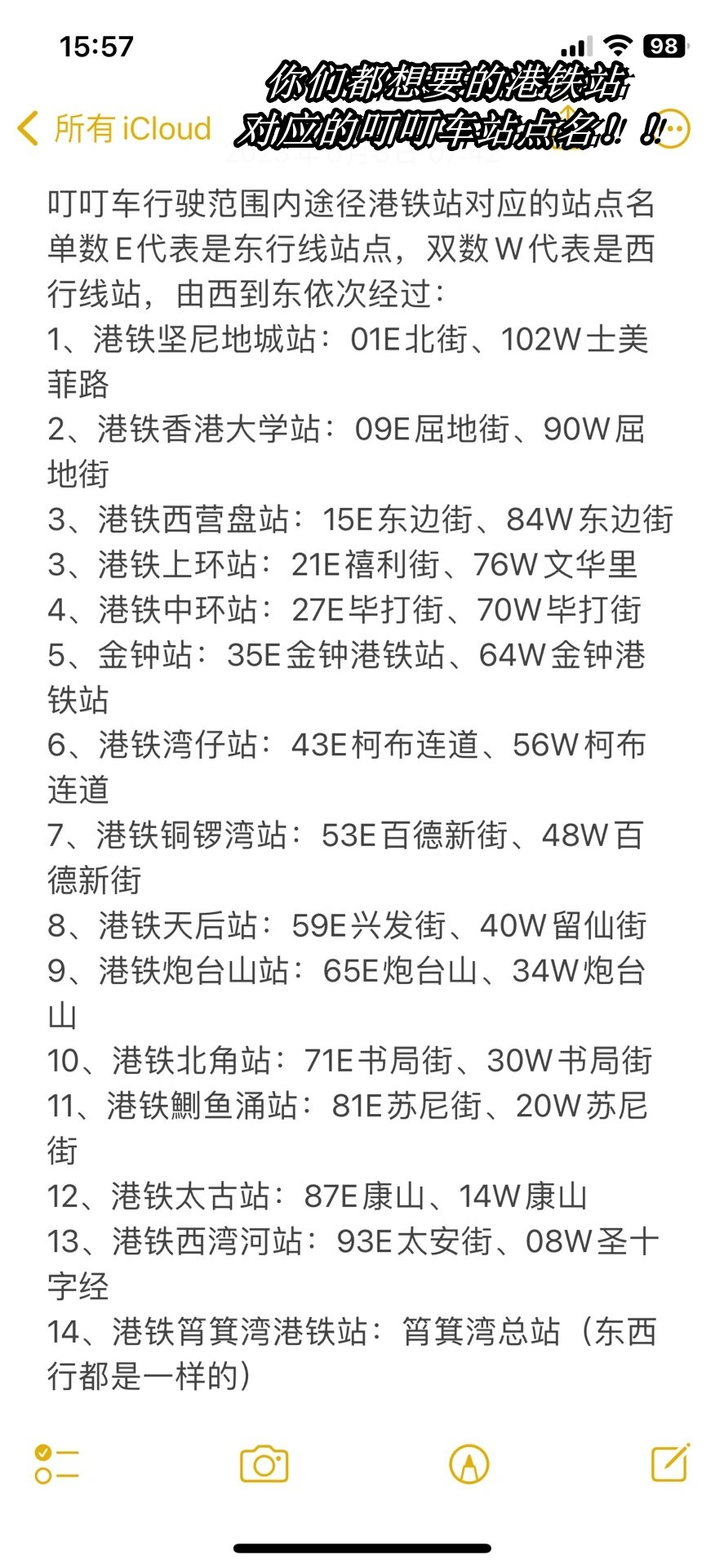 叮叮车有6条路线,每个大站下面有好几个不同的小站点.