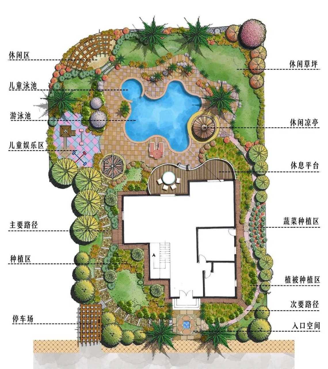 农村别墅的院子也可以有游泳池,这样的院子喜欢吗?