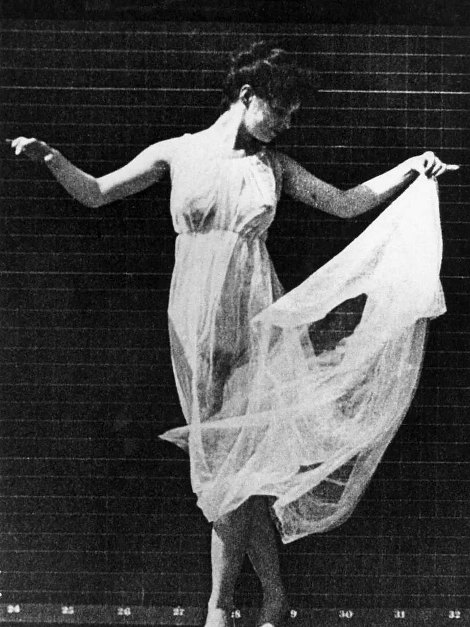 领动计划# 【老照片】伊莎多拉·邓肯(isadora duncan 1877.5.