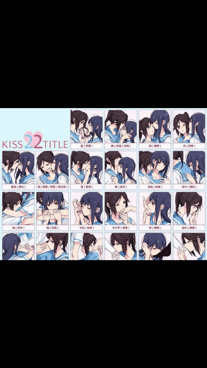 gif创作人# 这22种接吻你喜欢你一种呢?