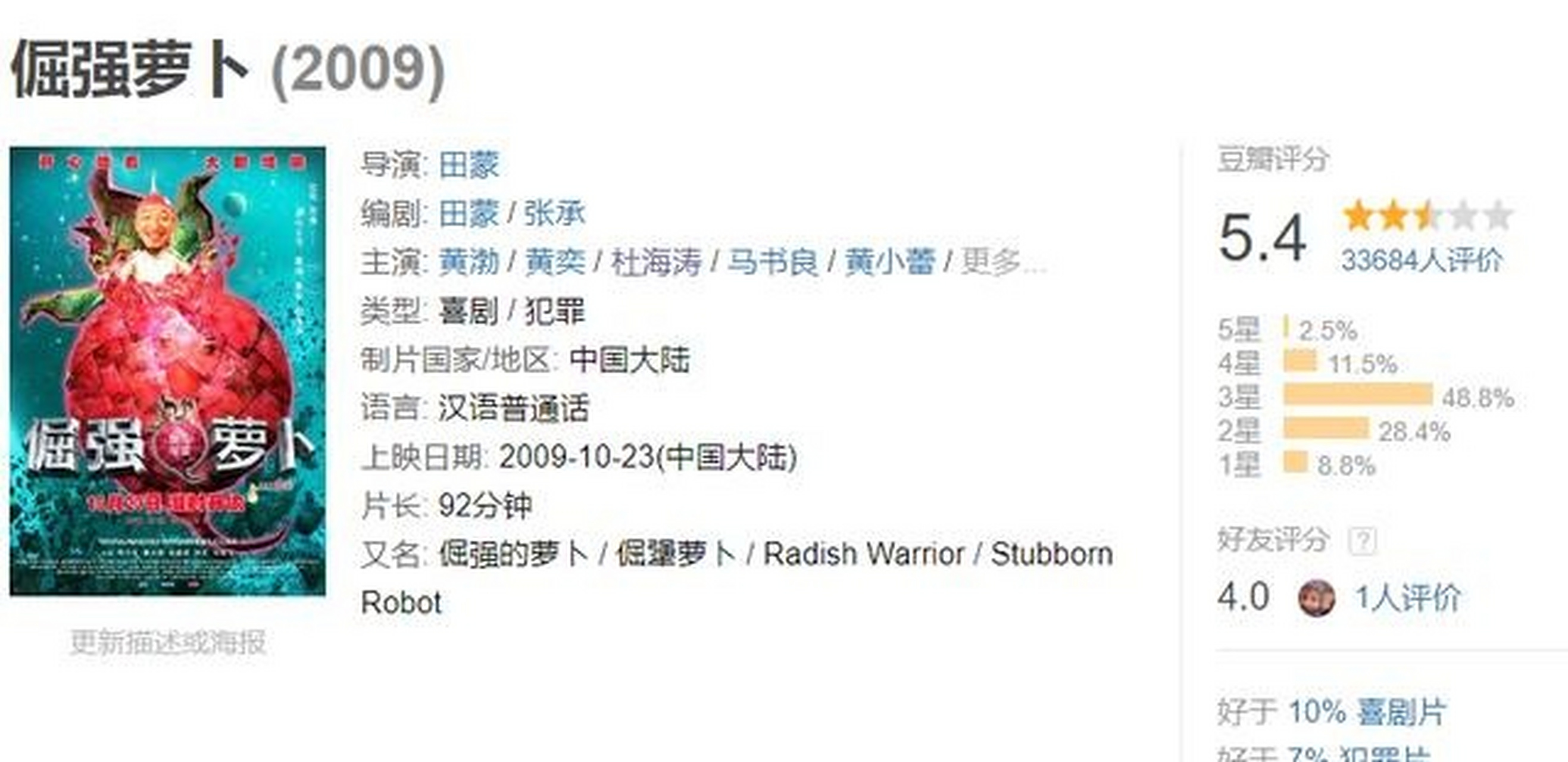 2009年,杜海涛进军电影圈,电影处女作《倔强萝卜》就和黄渤搭戏,当然