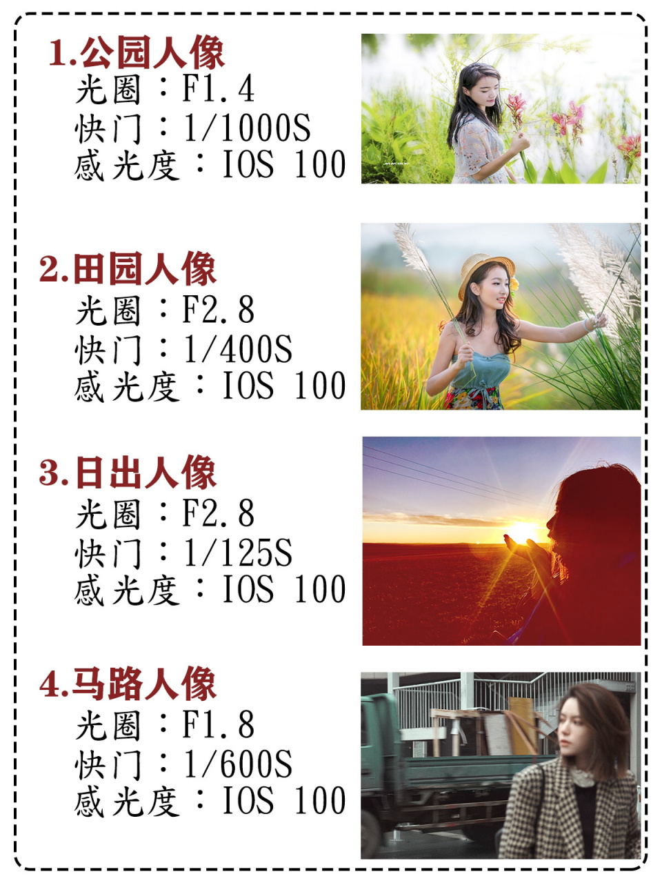 生活中摄影常用的摄影参数设置93,新手小白也能拍出好看的照片喔