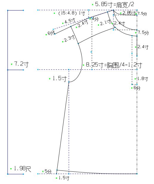 法式田园风宽松女衬衫裁剪图分享