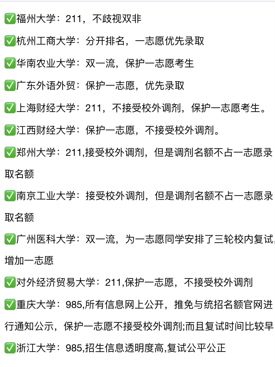 擇校不踩雷9324考研白名單院校 0299哈嘍大家好,學姐今天給