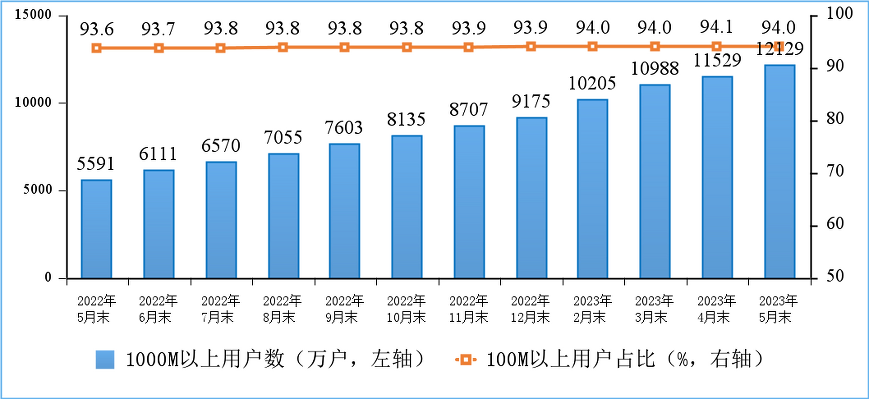中国数据网=中国数据网血栓发生率