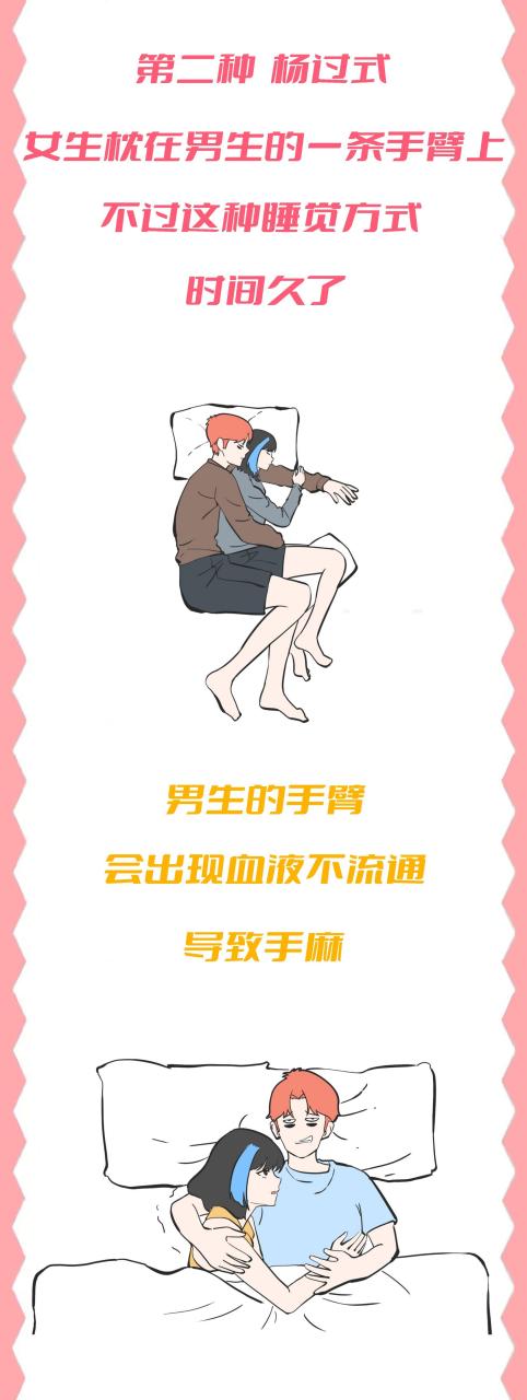 将她拥入怀中,给予最温暖的怀抱,可以说是最常见的,情侣睡觉姿势