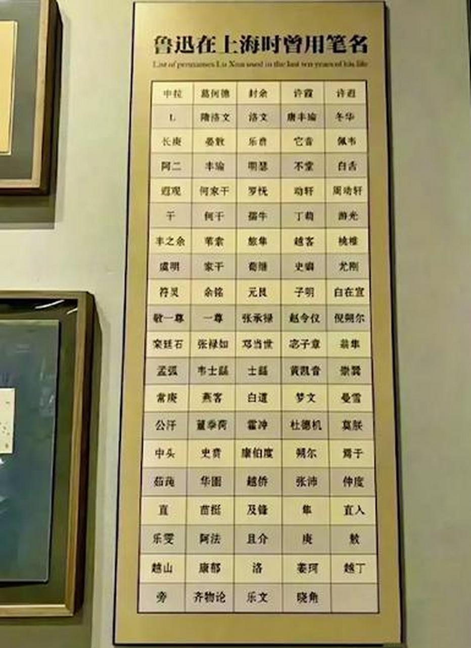 周树人曾用笔名高达180多个,鲁迅一名也是其中之一,在上海使用的笔名