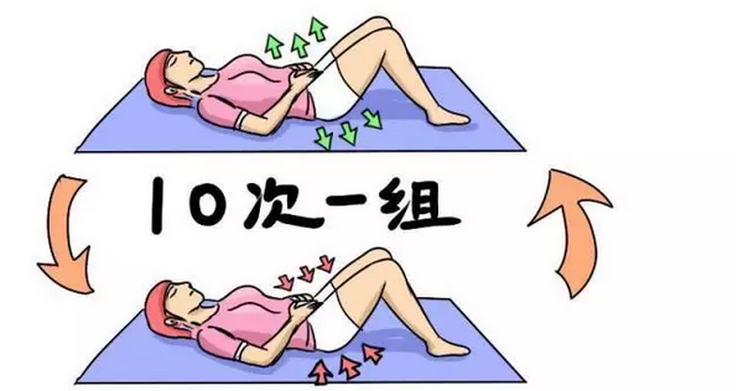 知道凯格尔运动的好处后,男男女女都炼了!