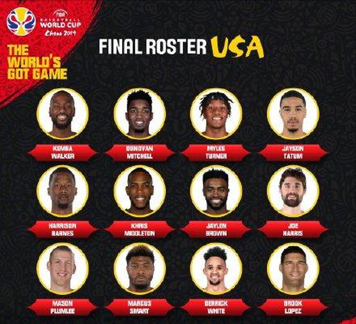 gif创作人# 梦十四和梦十三阵容对比,天赋碾压: 19年梦十三阵容