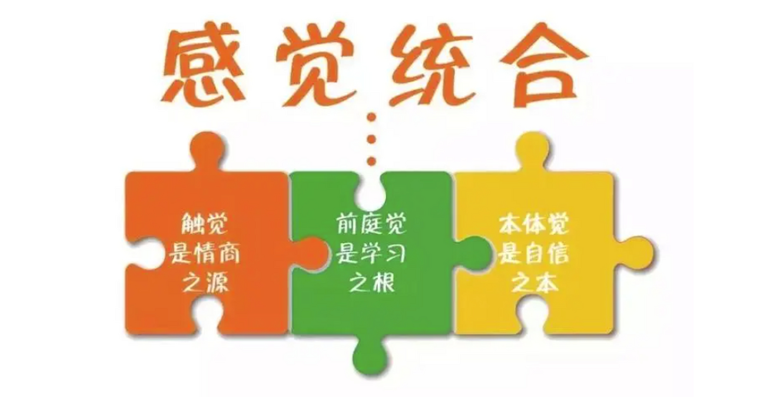 什么是感统失调,宝宝感统失调要怎么办   感统失调是指儿童感觉统合