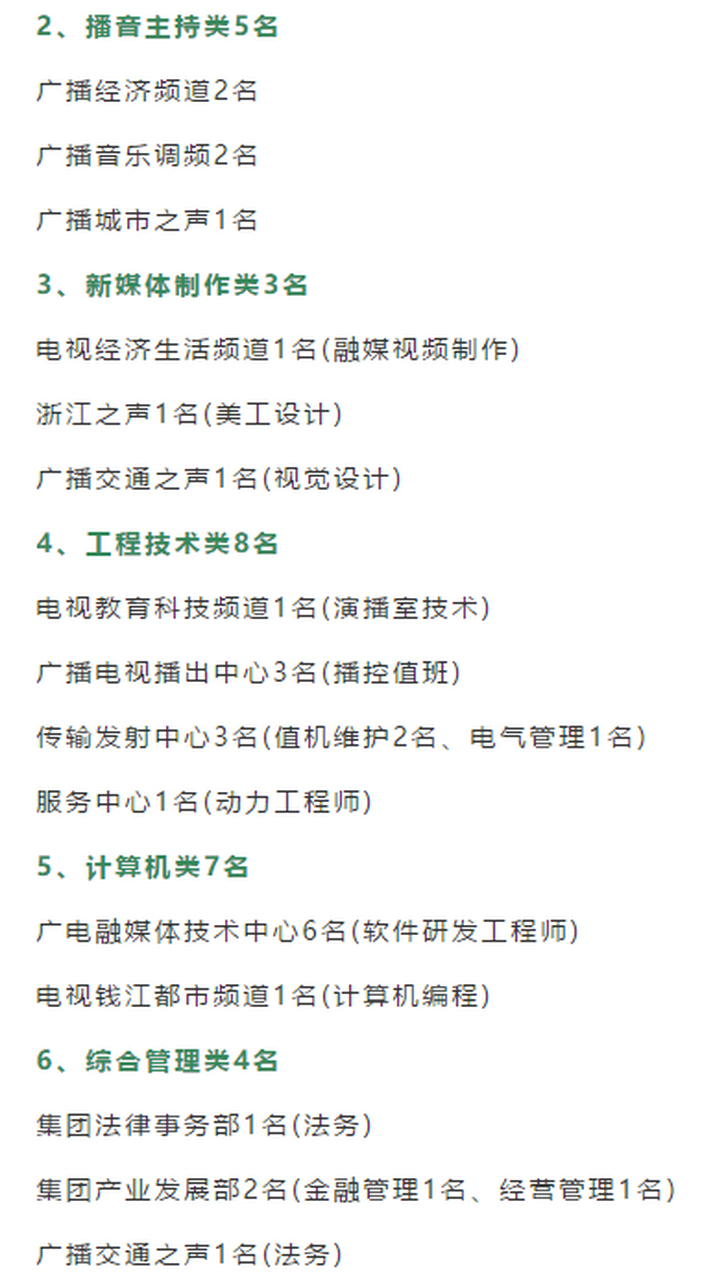 浙江廣播電視集團招71人!1月23日考試!