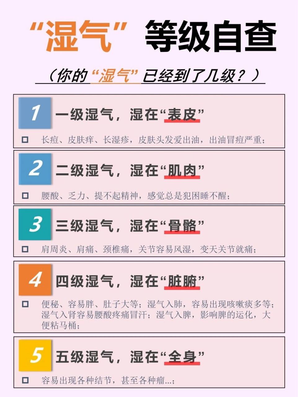 湿气等级自查,看看你的湿气已经到了几级?