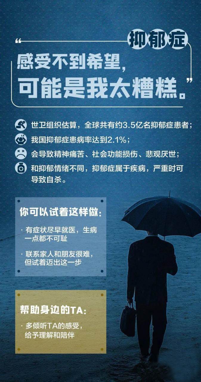 沈阳省医精神医学研究中心# 抑郁症的症状表现有哪些?