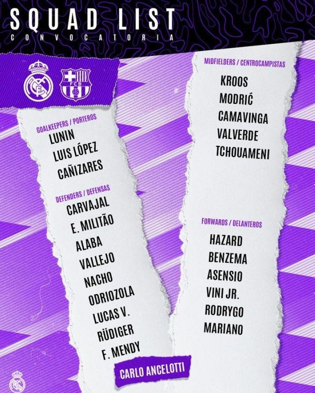 白衣军团公布此役大名单,门神库尔图瓦缺阵,对顿涅茨克矿工的战损绝平