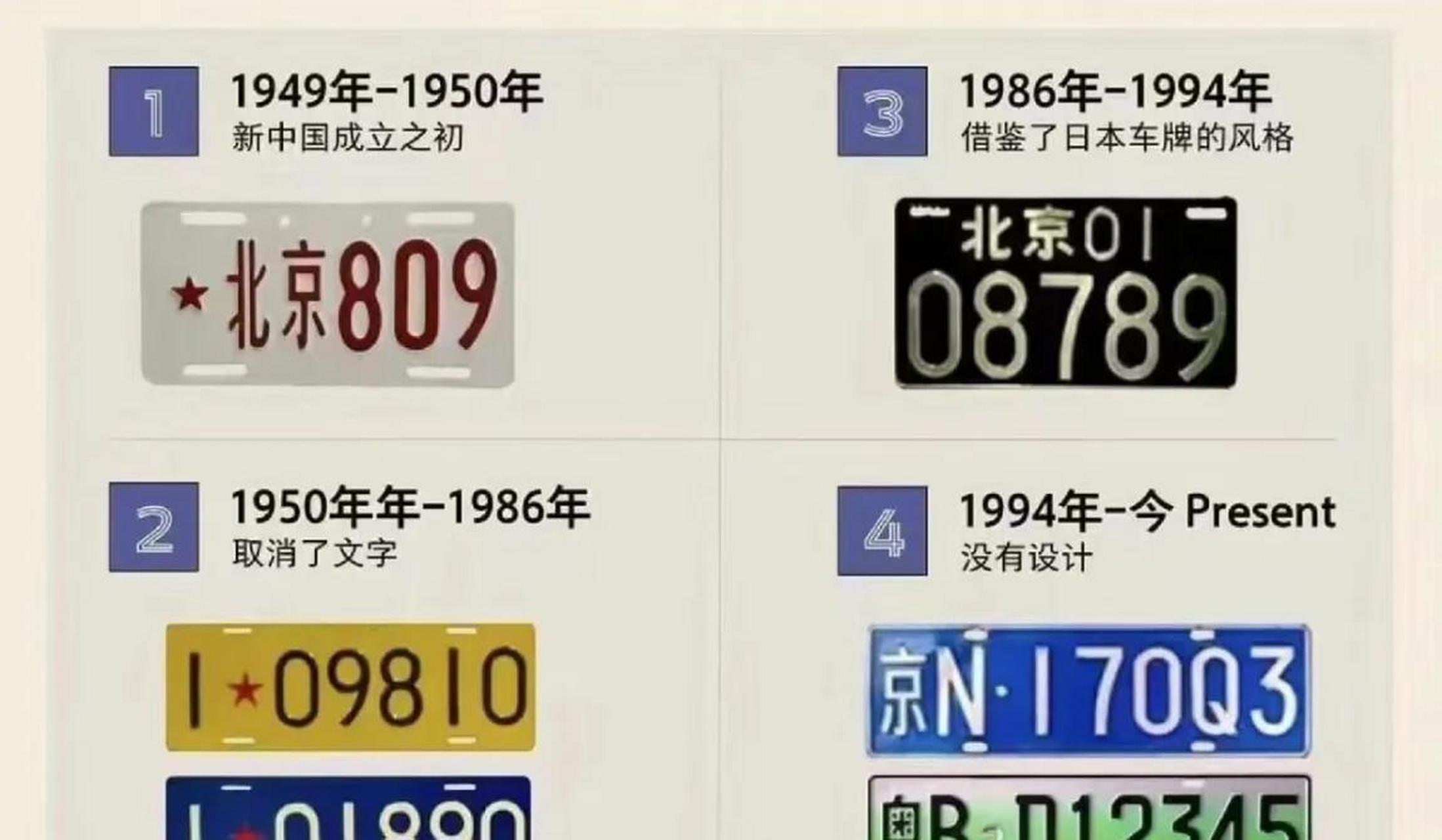 第五代车牌什么时候出啊