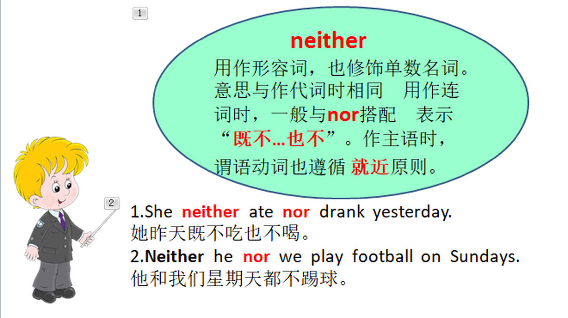 neither什么意思?你会用吗?