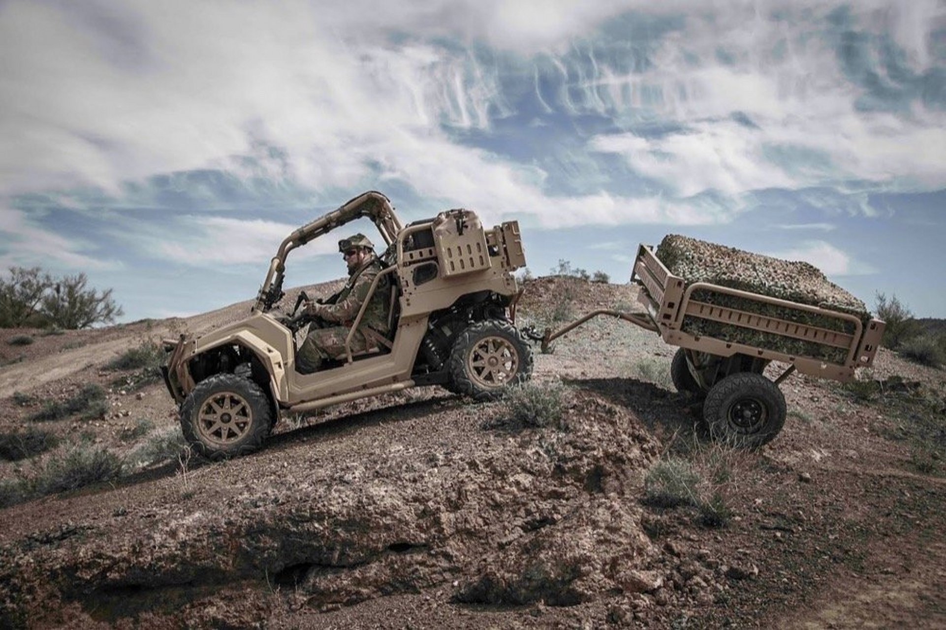 轻型战术全地形车ltatv.第一次海湾战争推红了两种车型,悍马和冲锋车;