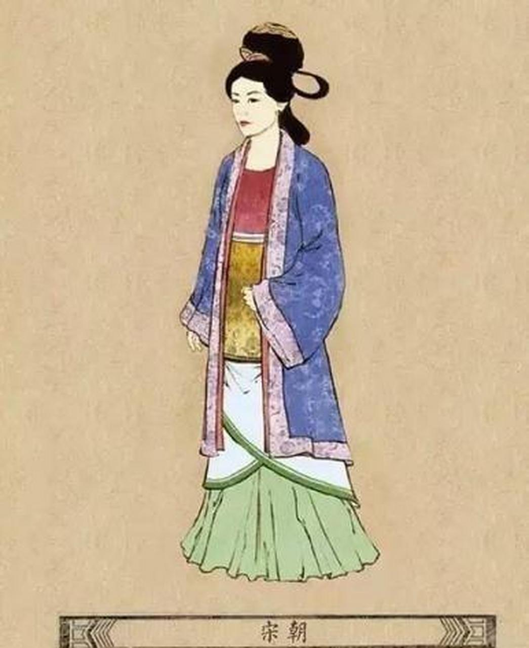 本文将从宋朝服饰的概述,宋朝时期的服饰审美及其影响等方面进行探讨