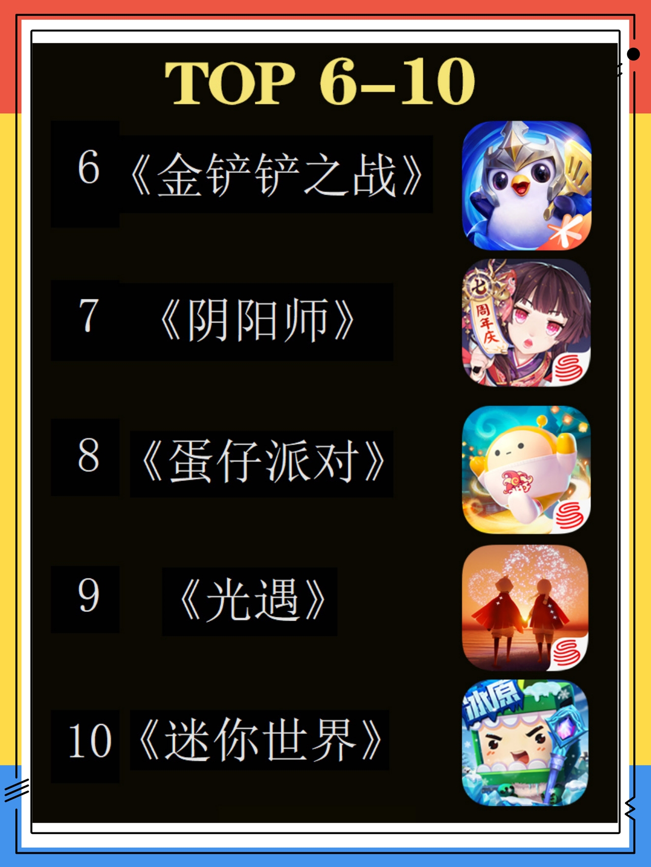 冒险类联机手游排行榜前十名(冒险类联机手游排行榜前十名有哪些)