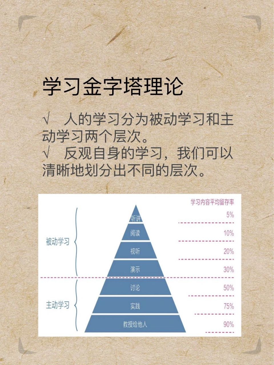 时至今日,恐怕很少有人能主动静下心来深度学习了,甚至有很多人认为