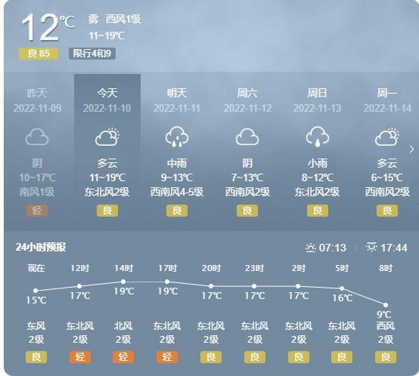 西安最新天气预报