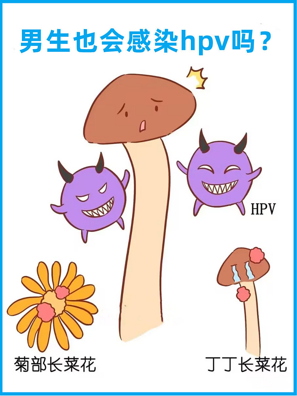 很多人都知道感染了hpv可能会导致宫颈癌,那很多男性就觉得自己又没