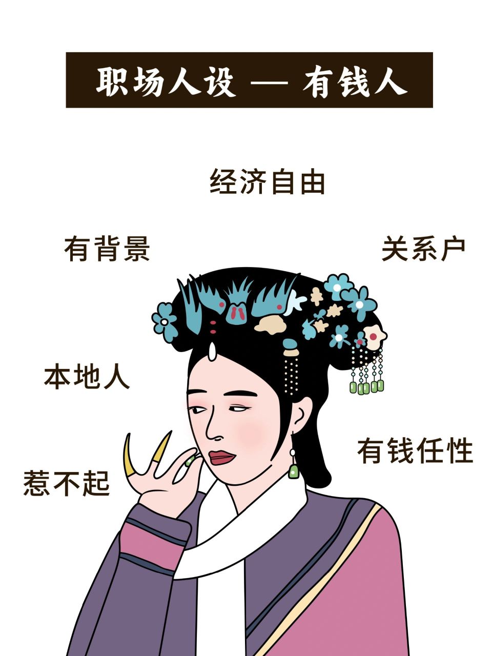 职场人设,最后一个是我本人了