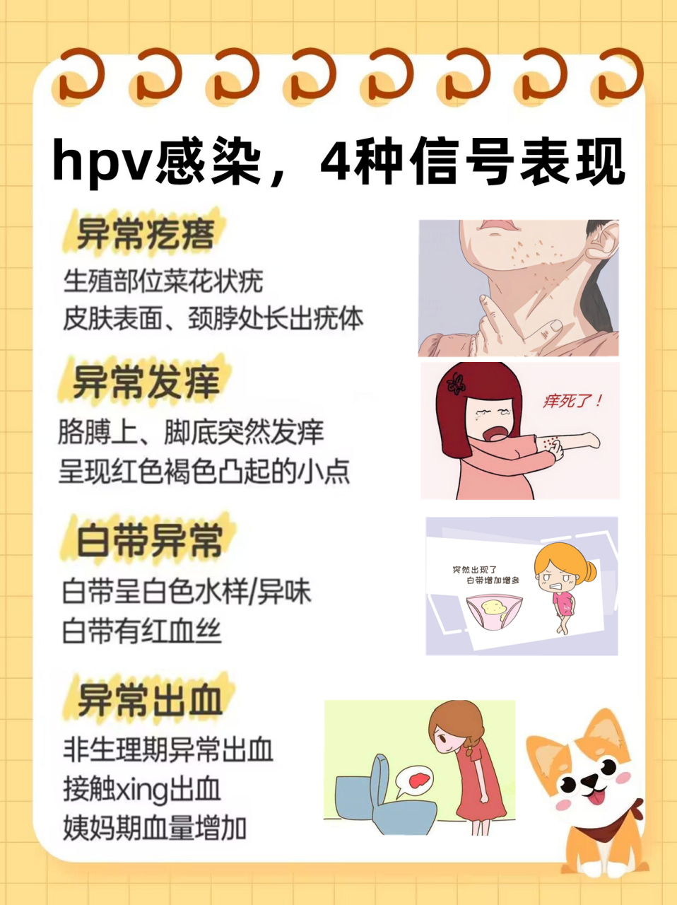hpv感染症状和照片图片