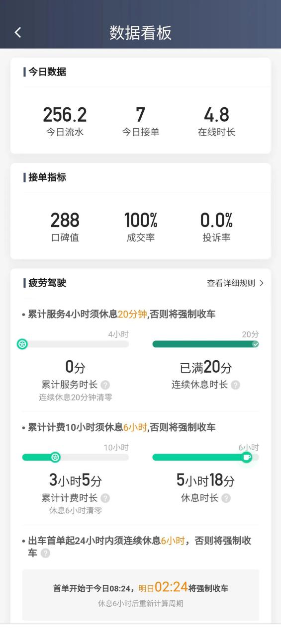 滴滴司机# #上海网约车# 看看吧上海的滴滴流水,现在上海的网约车